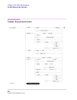 Предварительный просмотр 202 страницы HP 83206A User Manual