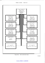 Предварительный просмотр 8 страницы HP 8340A Service Manual