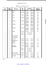 Предварительный просмотр 31 страницы HP 8340A Service Manual