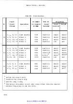 Предварительный просмотр 95 страницы HP 8340A Service Manual