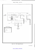 Предварительный просмотр 132 страницы HP 8340A Service Manual