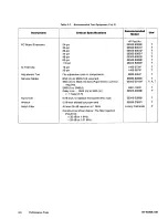 Preview for 10 page of HP 8340b Manual