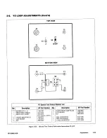 Preview for 160 page of HP 8340b Manual