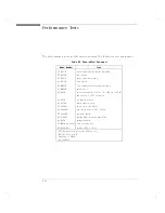 Preview for 66 page of HP 83447A User'S And Service Manual