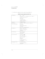 Preview for 72 page of HP 83447A User'S And Service Manual