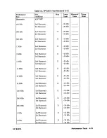 Предварительный просмотр 49 страницы HP 8347A User Manual