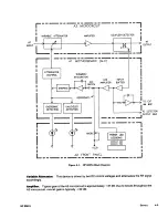 Предварительный просмотр 85 страницы HP 8347A User Manual