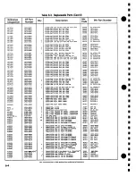 Предварительный просмотр 47 страницы HP 8348A Operating And Service Manual