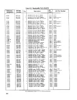 Предварительный просмотр 49 страницы HP 8348A Operating And Service Manual