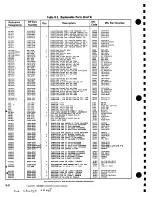 Предварительный просмотр 51 страницы HP 8348A Operating And Service Manual