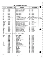 Предварительный просмотр 53 страницы HP 8348A Operating And Service Manual