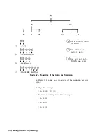 Предварительный просмотр 98 страницы HP 8360 B Series User Manual