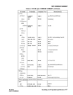 Preview for 325 page of HP 8360 User Handbook Manual