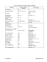 Preview for 451 page of HP 8360 User Handbook Manual