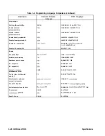 Preview for 452 page of HP 8360 User Handbook Manual