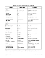 Preview for 453 page of HP 8360 User Handbook Manual