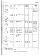 Preview for 18 page of HP 8445B Operation And Service Manual