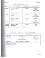 Preview for 20 page of HP 8445B Operation And Service Manual