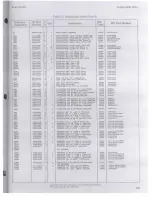 Preview for 68 page of HP 8445B Operation And Service Manual