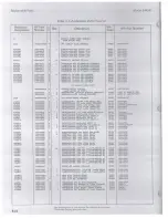 Preview for 71 page of HP 8445B Operation And Service Manual