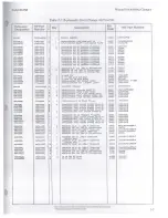 Preview for 87 page of HP 8445B Operation And Service Manual