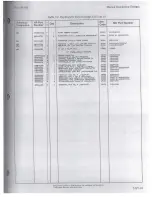 Preview for 89 page of HP 8445B Operation And Service Manual