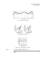 Предварительный просмотр 11 страницы HP 8447D Operation And Service Manual