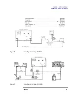 Предварительный просмотр 33 страницы HP 8447D Operation And Service Manual