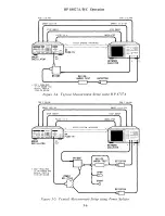 Preview for 32 page of HP 85027A Operating And Service Manual