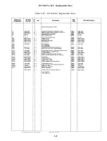 Preview for 54 page of HP 85027A Operating And Service Manual