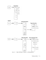 Preview for 72 page of HP 8510 User Manual