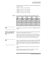 Preview for 114 page of HP 85106D Manual