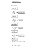 Preview for 187 page of HP 85106D Manual