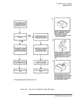 Preview for 211 page of HP 85106D Manual