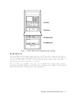 Предварительный просмотр 15 страницы HP 85108 System Manual