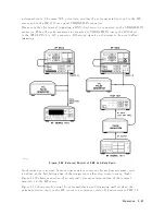 Предварительный просмотр 63 страницы HP 85108 System Manual