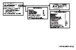 Предварительный просмотр 86 страницы HP 85108 System Manual