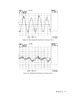 Предварительный просмотр 91 страницы HP 85108 System Manual