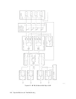 Предварительный просмотр 106 страницы HP 85108 System Manual