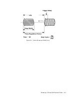 Предварительный просмотр 125 страницы HP 85108 System Manual