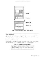 Предварительный просмотр 21 страницы HP 85108A System Manual