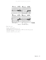 Предварительный просмотр 45 страницы HP 85108A System Manual