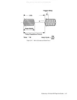 Предварительный просмотр 125 страницы HP 85108A System Manual