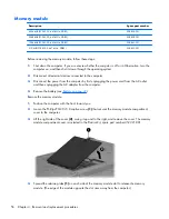 Предварительный просмотр 66 страницы HP 8510p - Compaq Business Notebook Maintenance And Service Manual