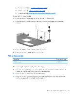 Предварительный просмотр 105 страницы HP 8510p - Compaq Business Notebook Maintenance And Service Manual