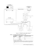 Предварительный просмотр 42 страницы HP 8517B Operating & Service Manual