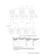 Предварительный просмотр 45 страницы HP 8517B Operating & Service Manual