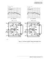 Предварительный просмотр 79 страницы HP 8517B Operating & Service Manual