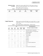 Preview for 83 page of HP 8517B Operating & Service Manual