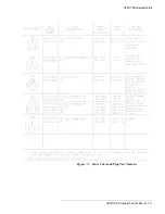 Preview for 109 page of HP 8517B Operating & Service Manual